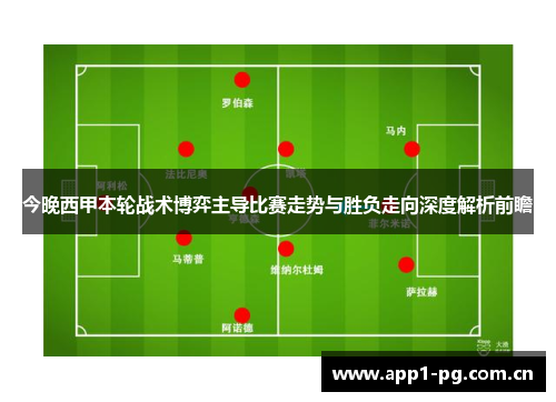 今晚西甲本轮战术博弈主导比赛走势与胜负走向深度解析前瞻 今晚西甲本轮战术博弈主导比赛走势与胜负走向深度解析前瞻