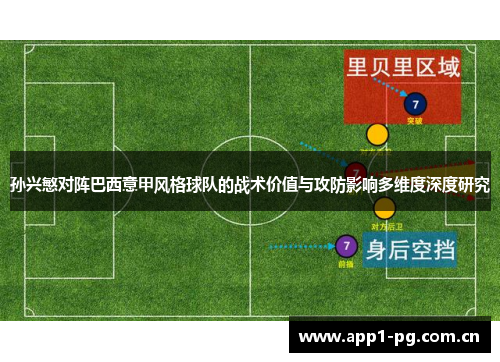 孙兴慜对阵巴西意甲风格球队的战术价值与攻防影响多维度深度研究